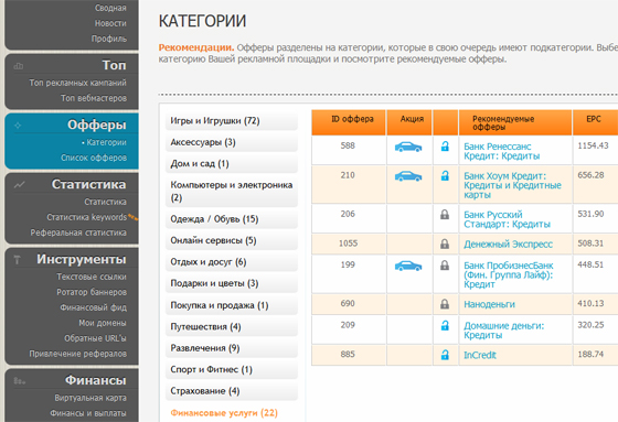 партнерка Cityads партнерка Cityads