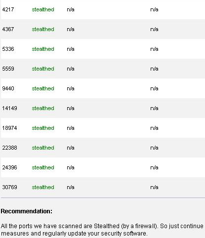 тест безопасности компьютера