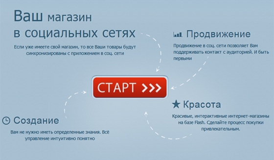 сервис Flashells сервис Flashells