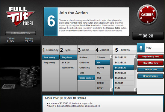 Full Tilt Poker Full Tilt Poker