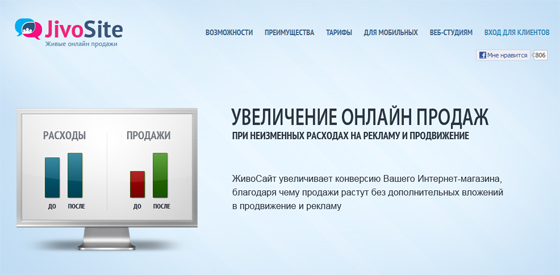 сервис JivoSite сервис JivoSite