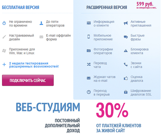 сервис JivoSite сервис JivoSite