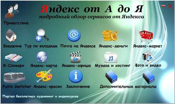 Яндекс от А до Я Яндекс от А до Я