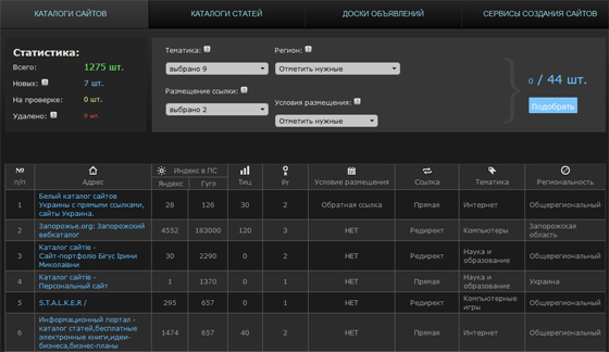 сервис SeoCatalogs база каталогов сервис SeoCatalogs база каталогов