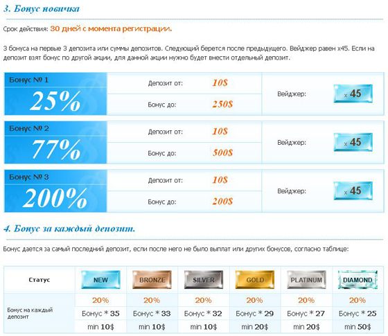бонусы Slot Voyager