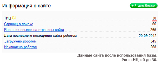 наращивание тИЦ
