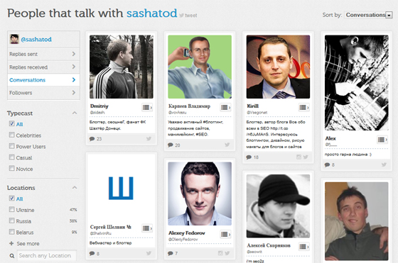 Twtrland фолловеры