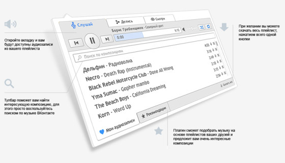 Uptolike тулбар
